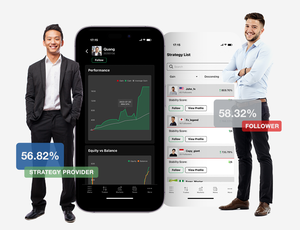 เข้าร่วม Copy Trading